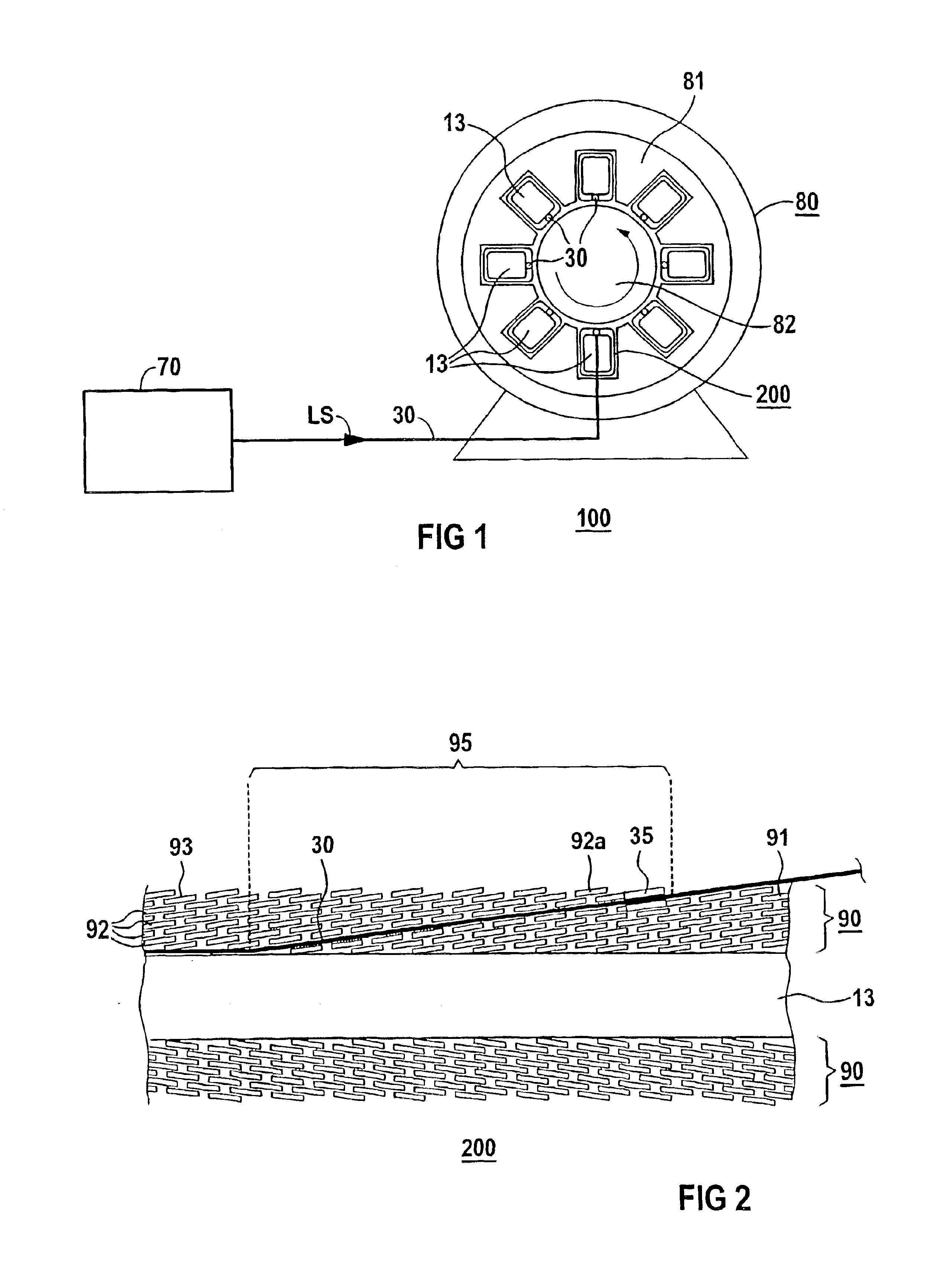 Winding arrangement with a winding body and an optical wave guide introduced therein or therethrough