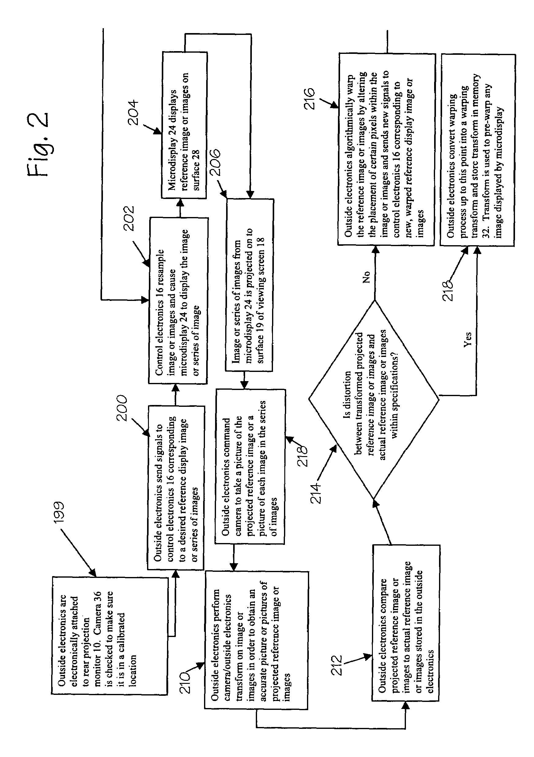 Rear projection imaging system with image warping distortion correction system and associated method