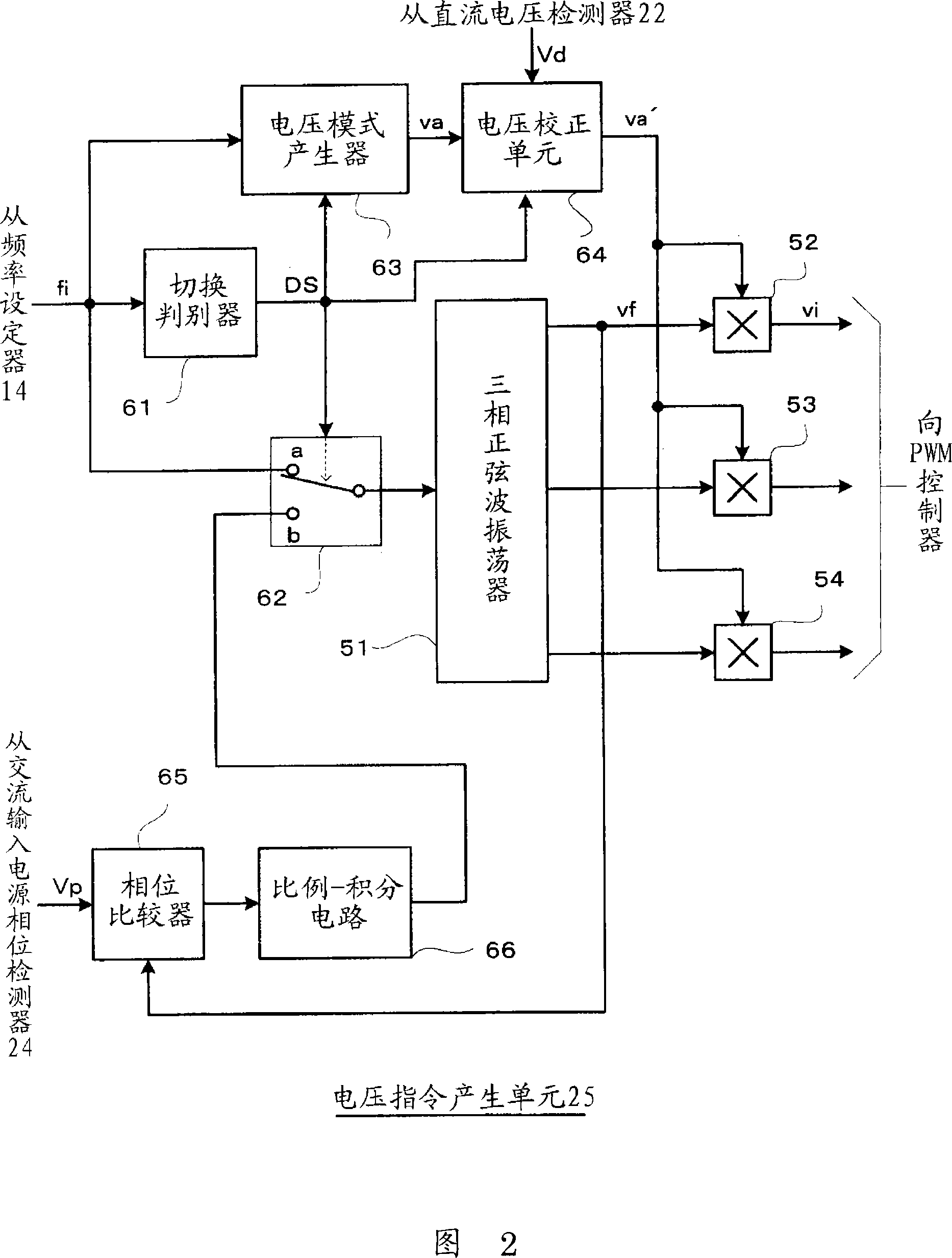 Inverter apparatus