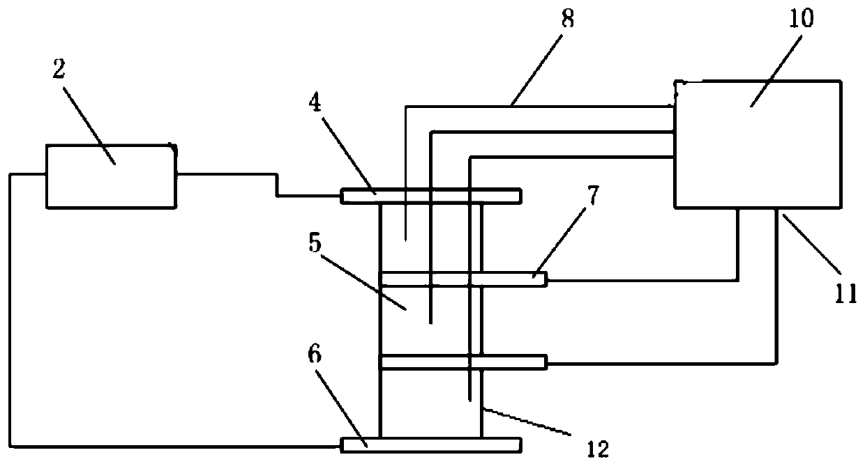 Experimental device and method for analyzing temperature rise characteristics of coke for grounding electrode