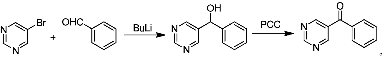 Synthetic method of OLED material intermediate benzoyl pyrimidine compound