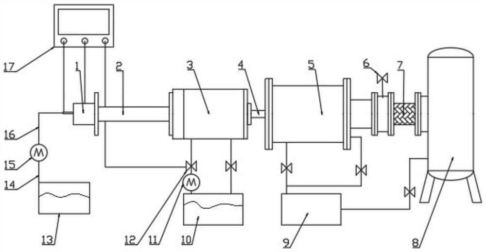 Optical experiment platform based on spray combustion visualization of rapid compressor