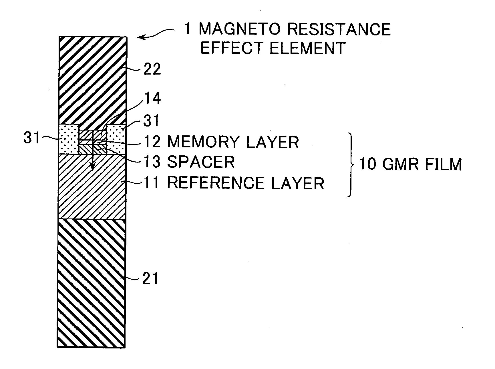 Magnetoresistance effect element, method of manufacture thereof, magnetic storage and method of manufacture thereof