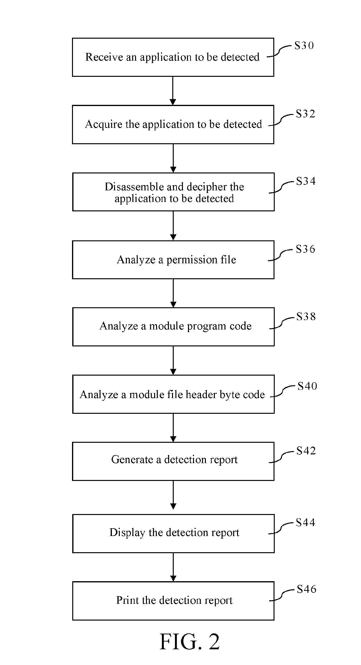 Detection system and method for statically detecting applications