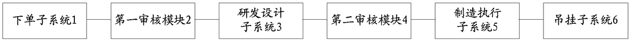 Intelligent garment making method and system