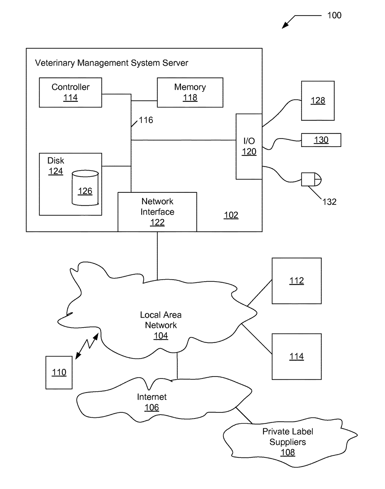 System and method for managing veterinary data