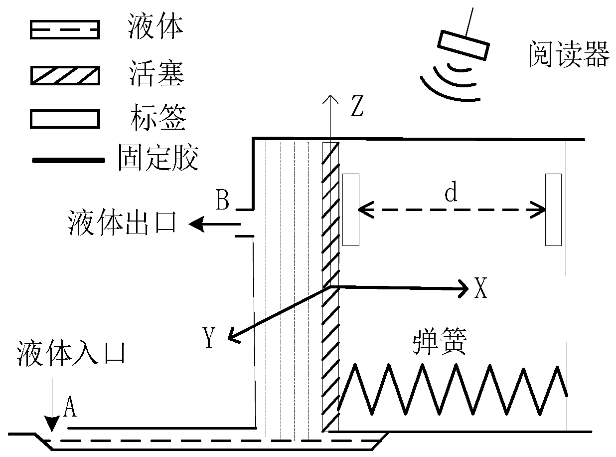 Online denoising method for liquid pressure sensor system based on hidden Markov model