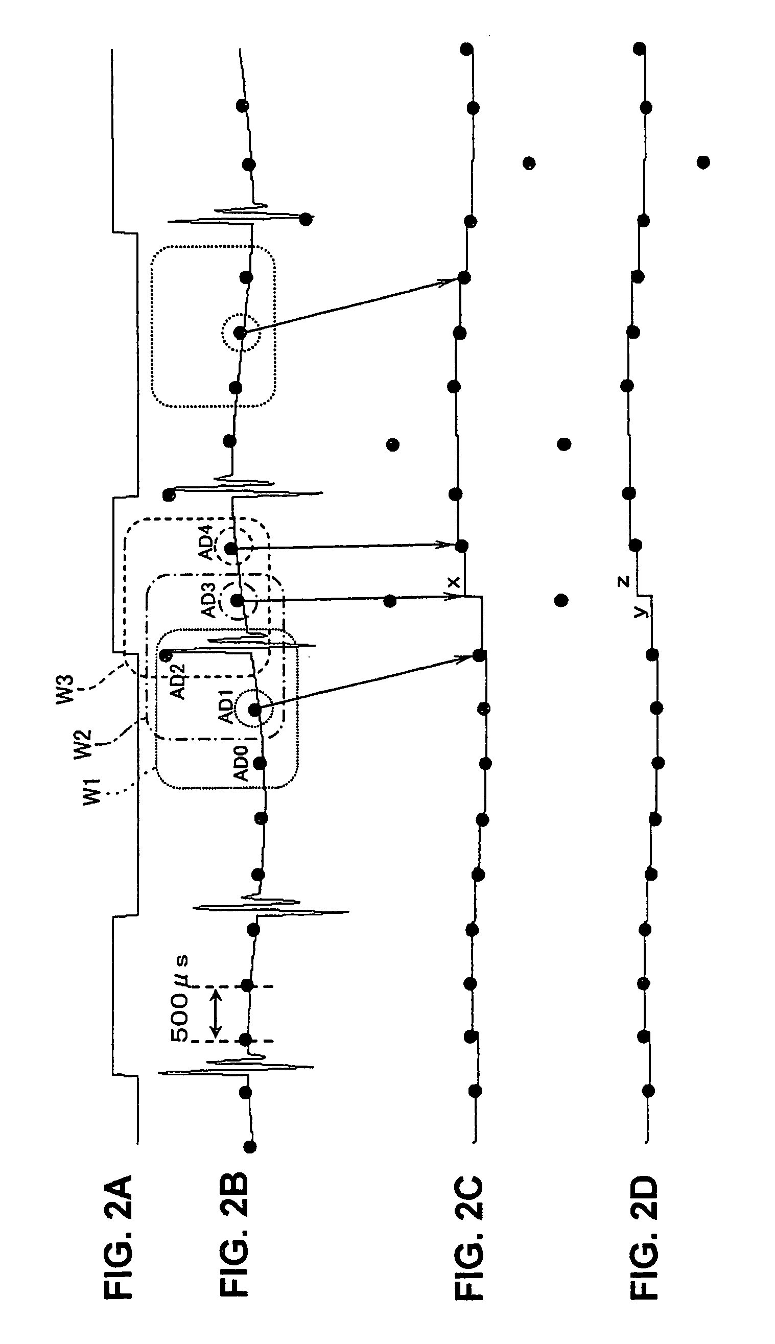 A/D conversion processing apparatus providing improved elimination of effects of noise through digital processing, method of utilizing the A/D conversion processing apparatus, and electronic control apparatus incorporating the A/D conversion processing apparatus