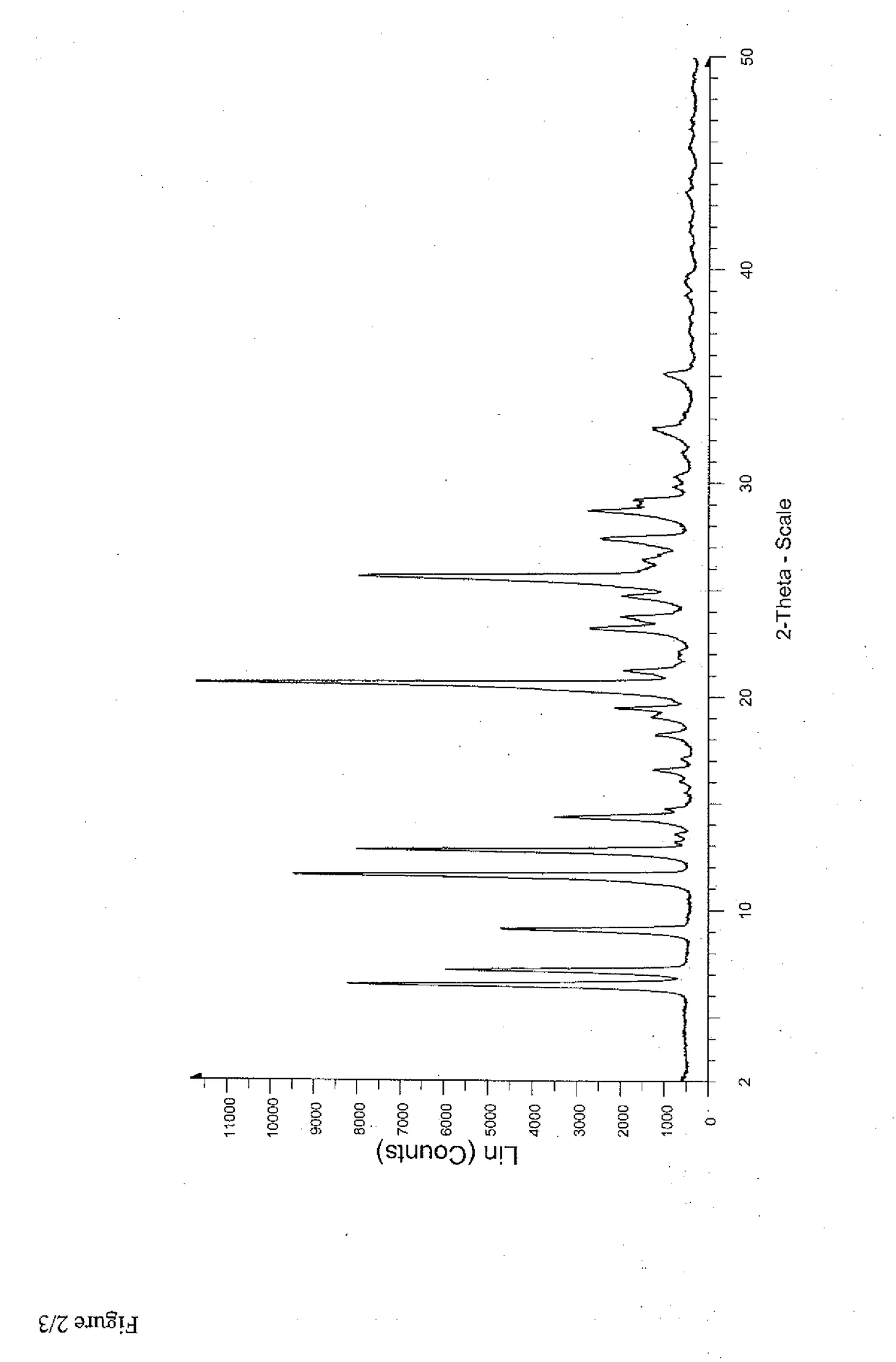 Crystalline form of eltrombopag free acid