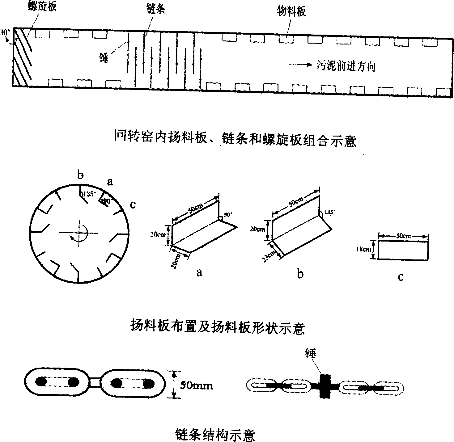 Reflux type temperature controllable sludge drying device and method