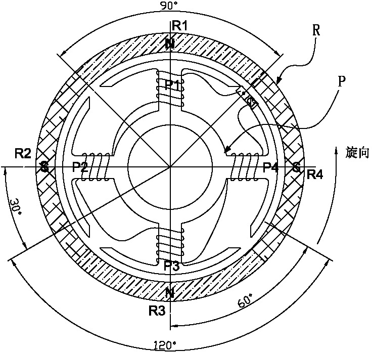 Staggered multi-driving direct-current brushless motor