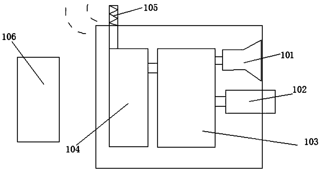 Non-contact vital sign detecting instrument for monitoring tumble