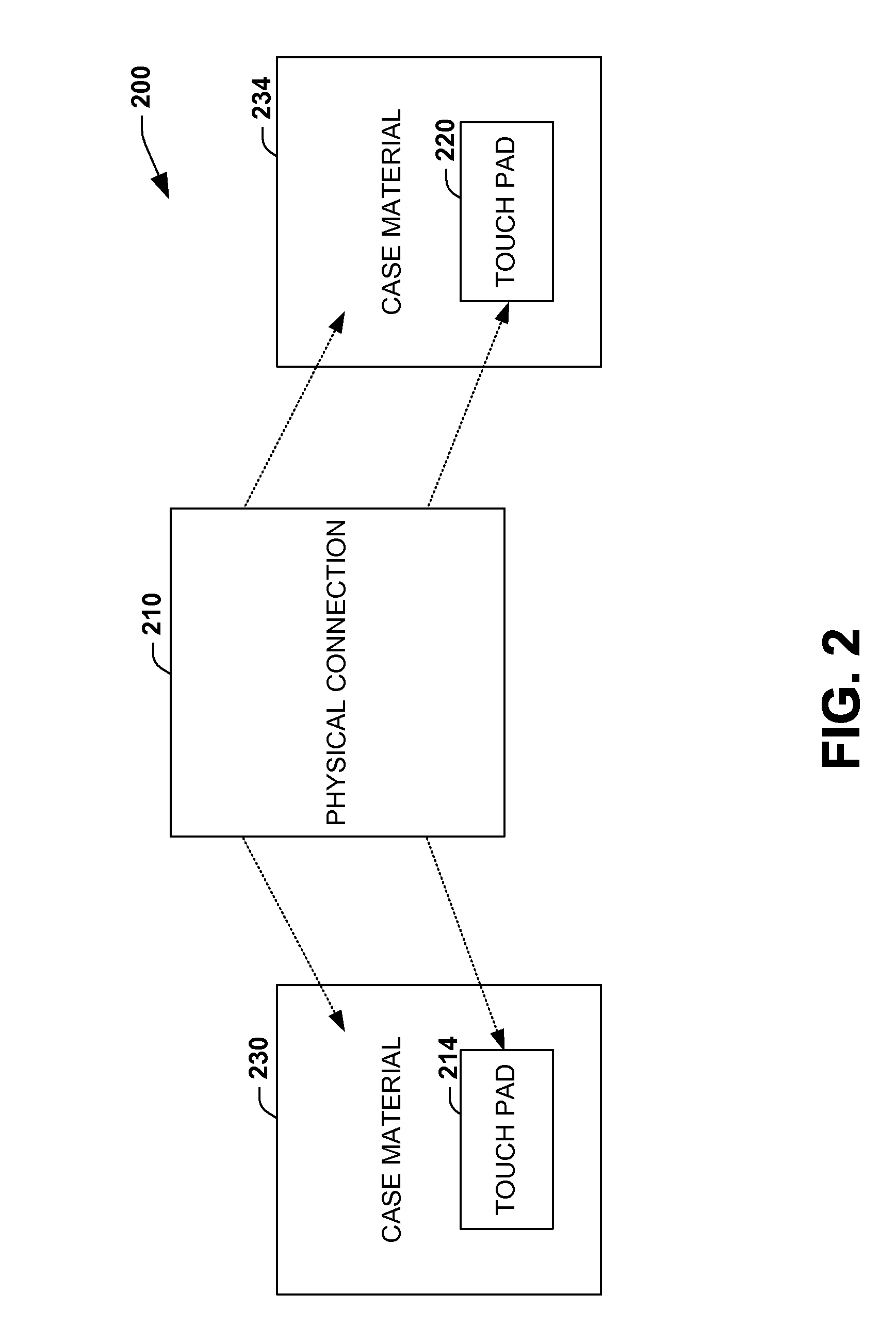 Capacitive bonding of devices