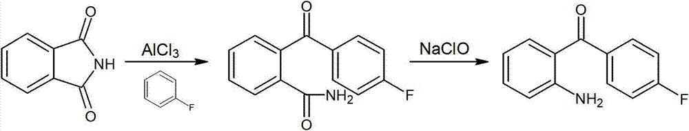 Synthesizing method of 2-amino-4'-fluoro-benzophenone