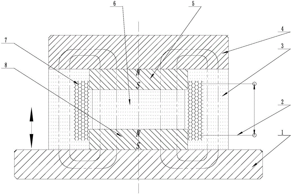 Force-sensitive elastic body material based vibration engine