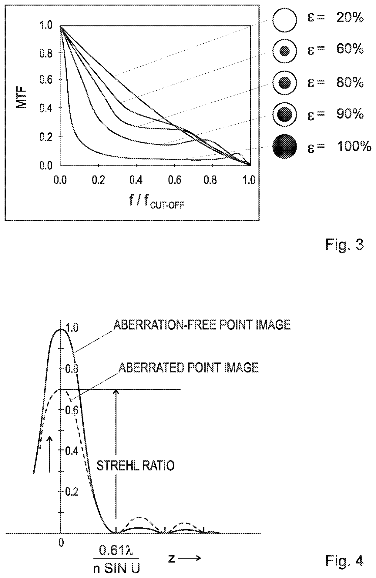 Micro-optical component for generating an image