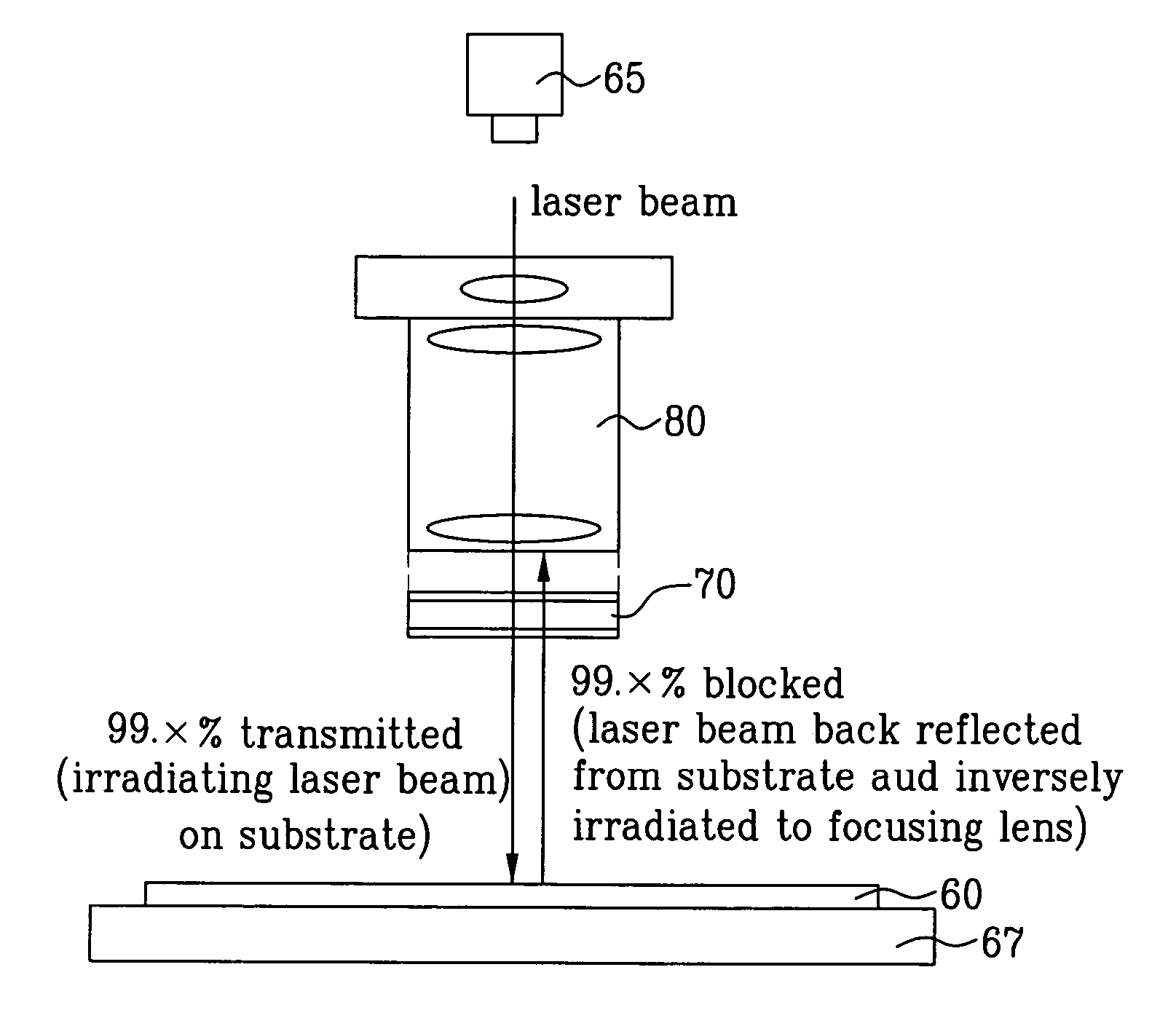 Sequential lateral solidification device