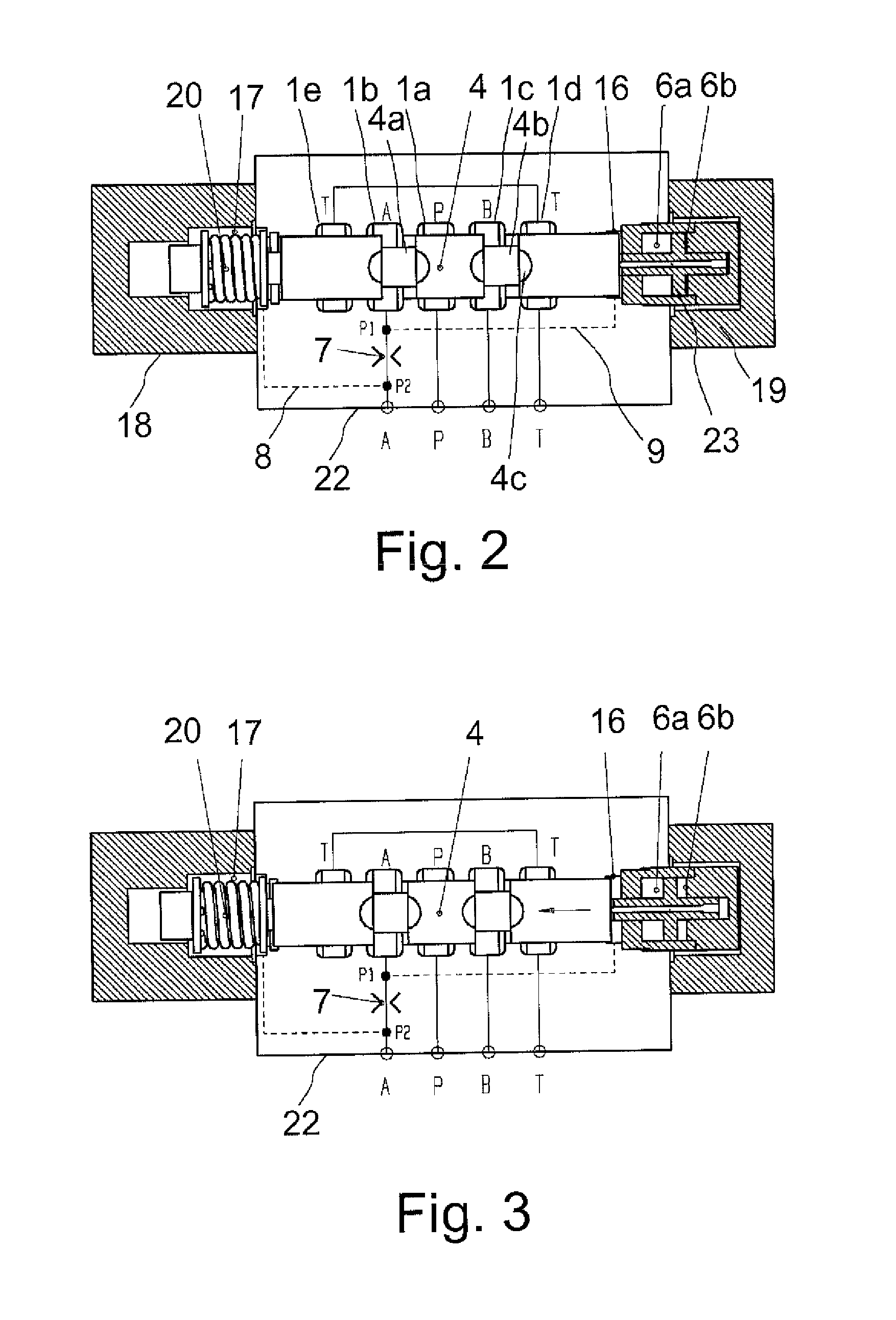 Directional valve equipped with pressure compensation
