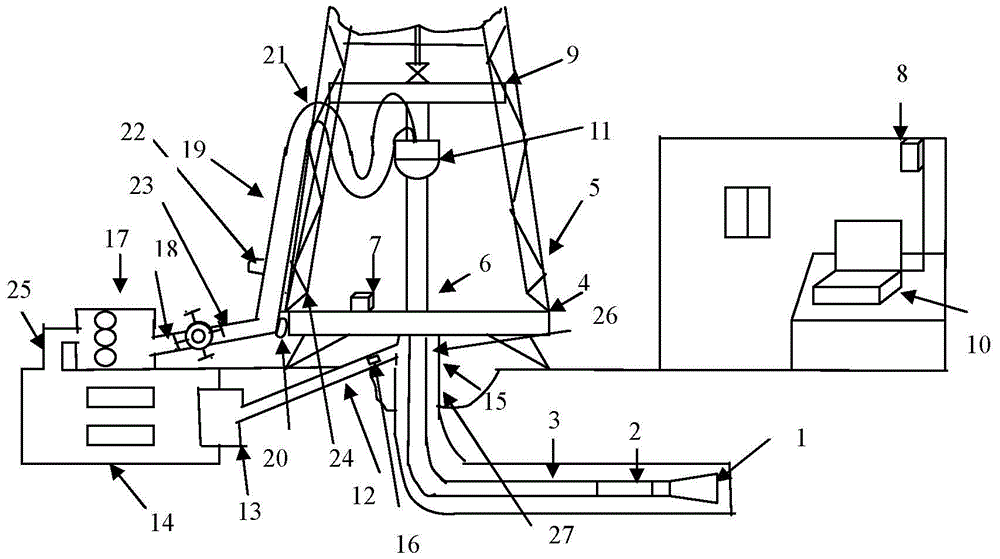 Oil and Gas Well Downhole Fault Diagnosis System and Its Diagnosis Method