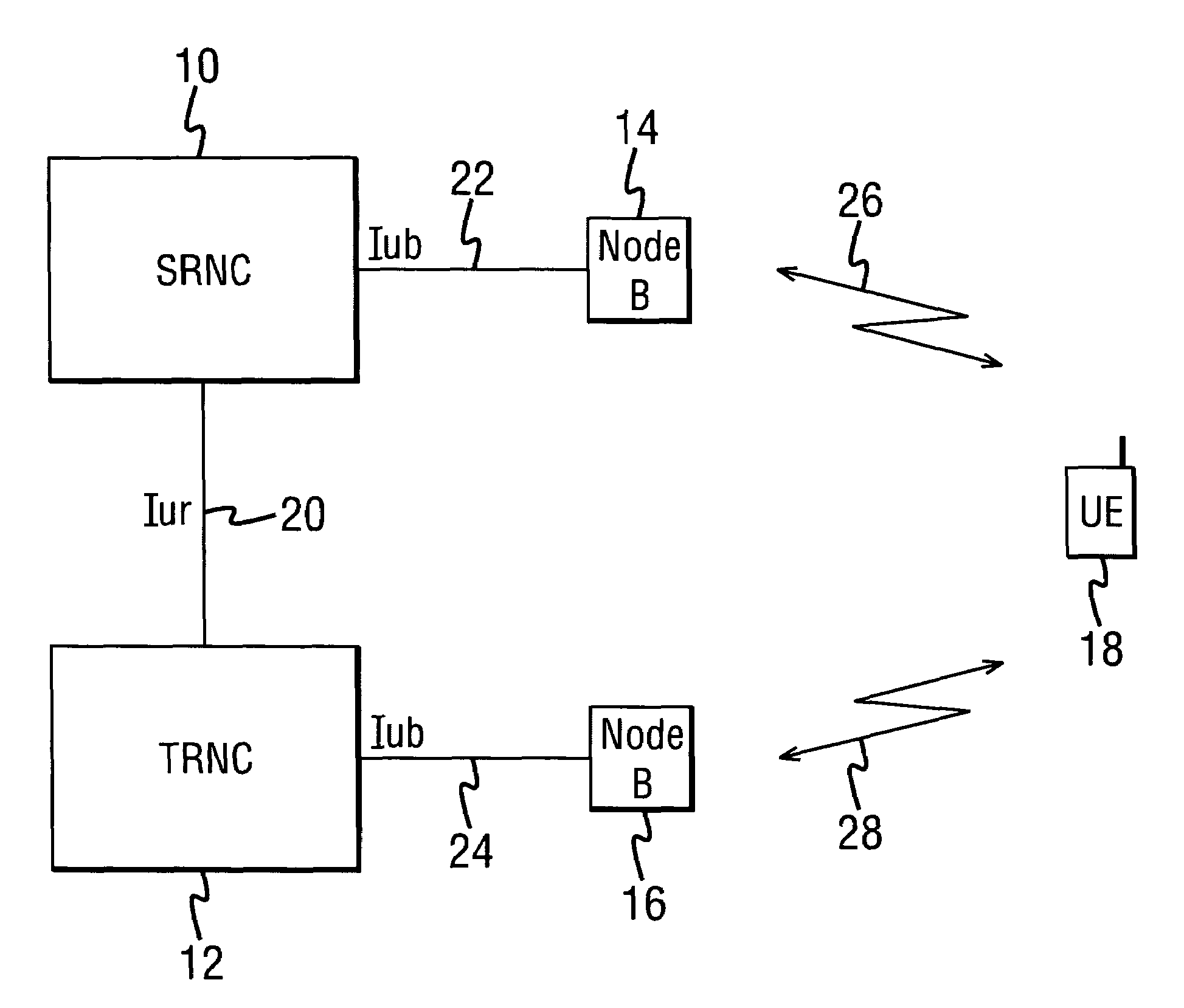 Radio network relocation