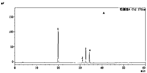 A detection method of traditional Chinese medicine composition for treating chronic pharyngitis