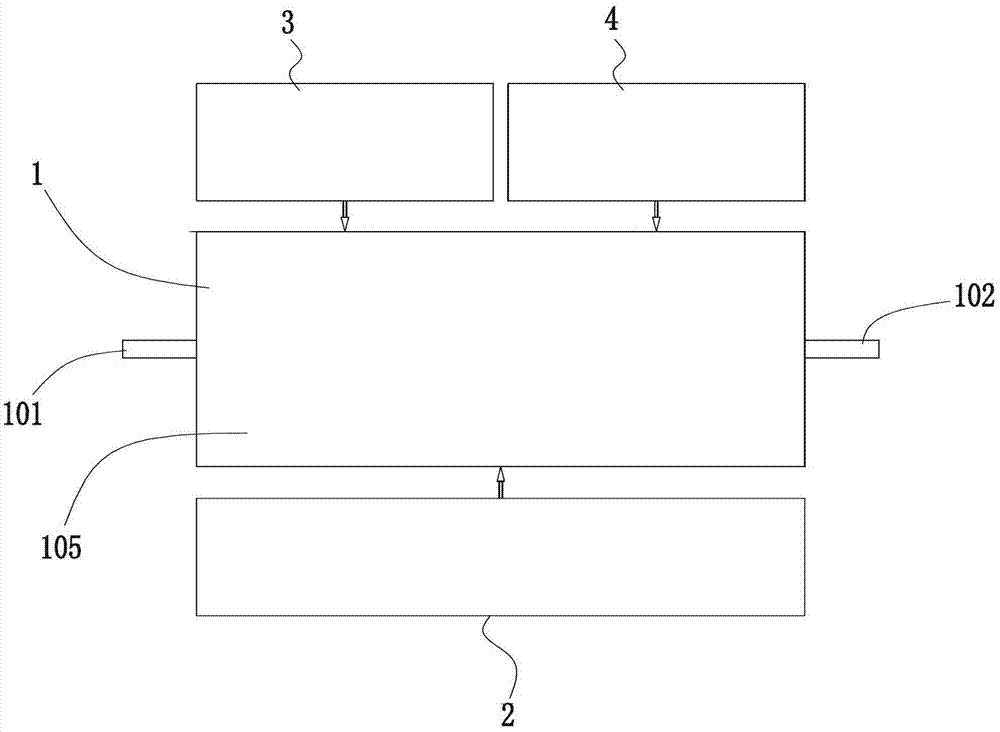 Fuel synchronous superposition treatment device and method