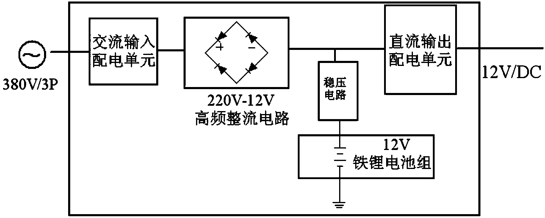 Uninterrupted 12V direct-current power system