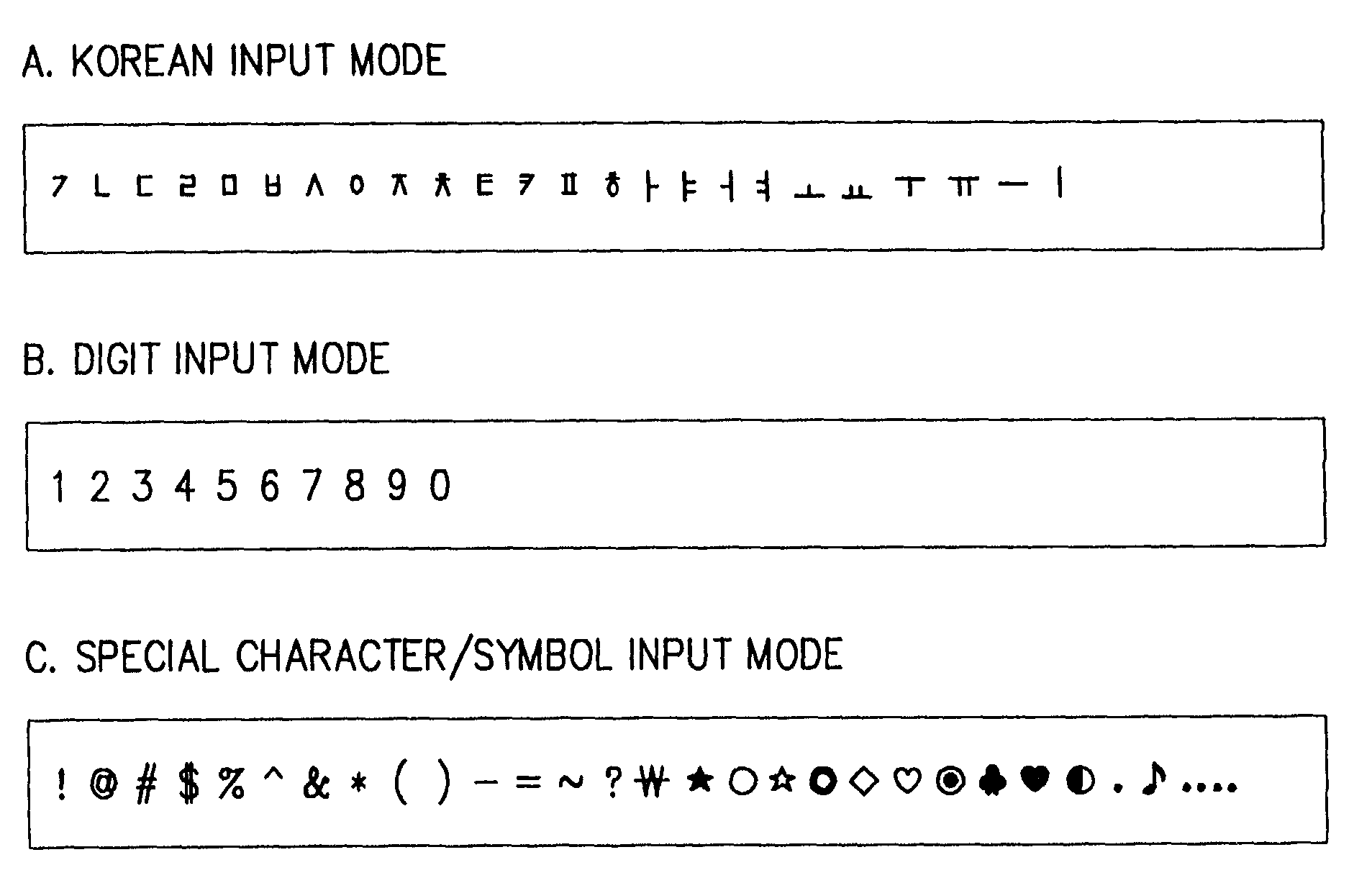 Emoticon input method for mobile terminal