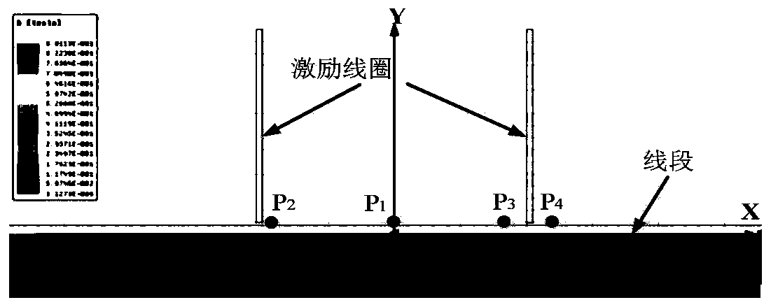 Quantitative defect detection method and device for moving metal components