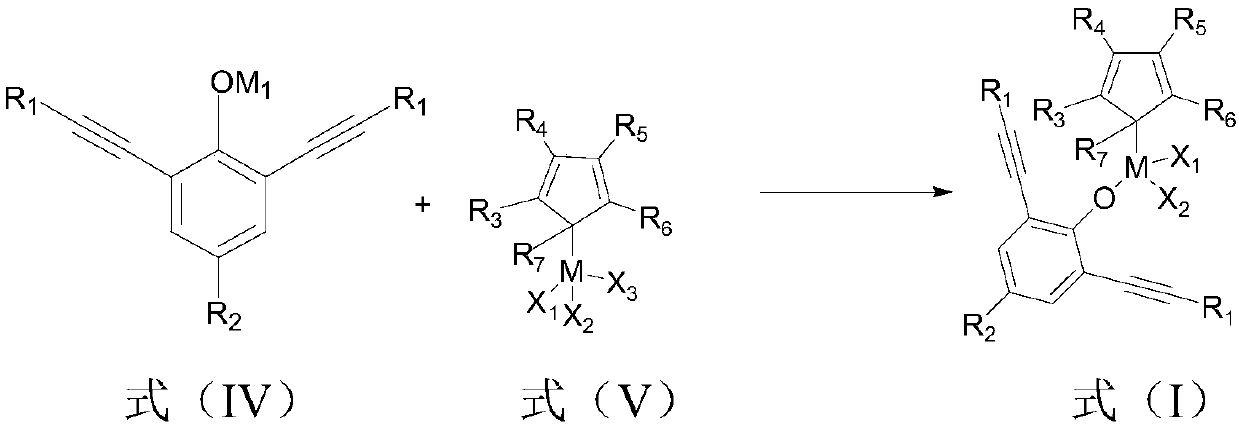 Post-metallocene catalyst precursor, preparation method thereof, catalyst, application of catalyst, and ethylene homopolymerization method