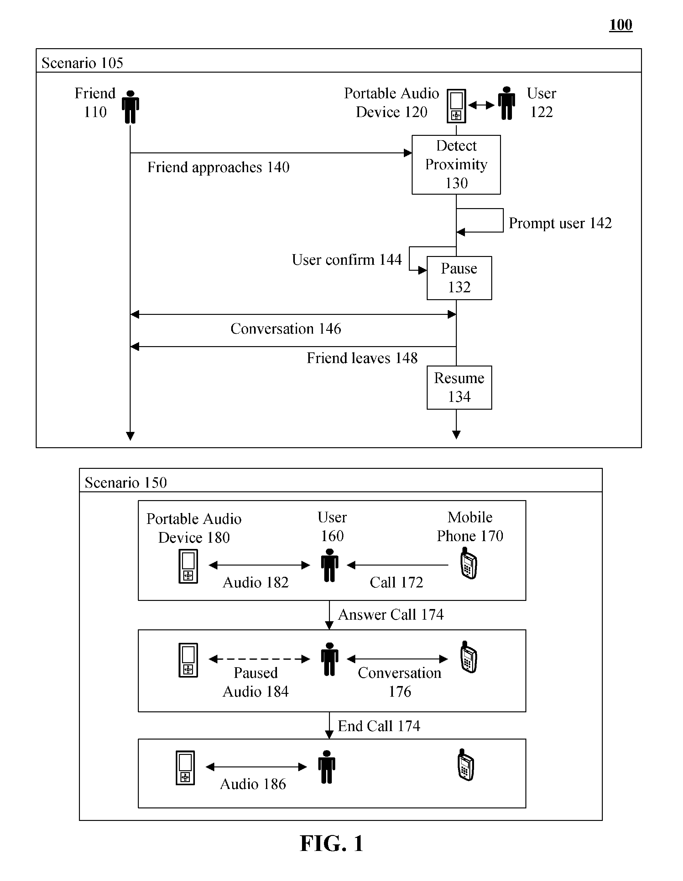 Automated playback control for audio devices using environmental cues as indicators for automatically pausing audio playback