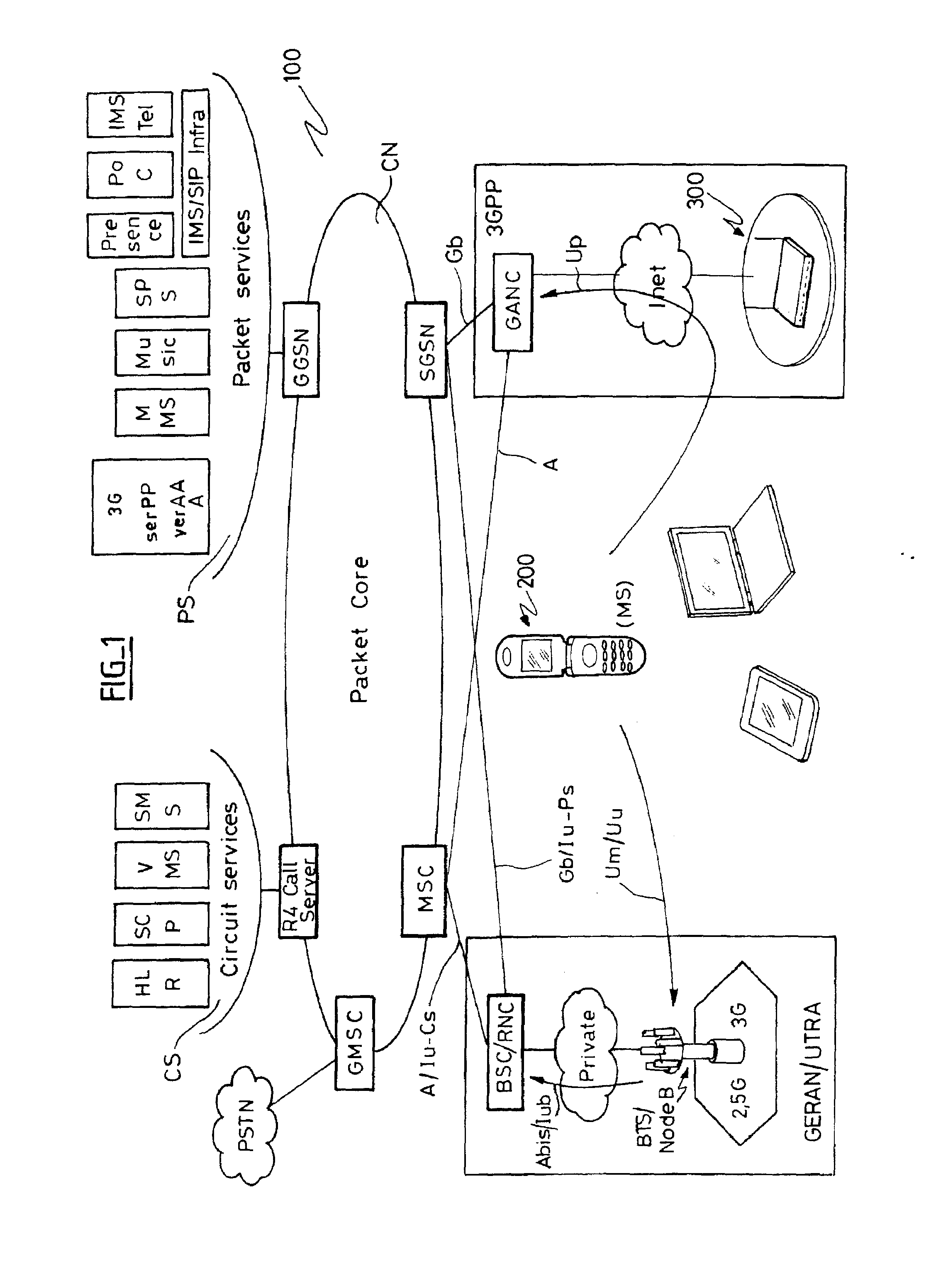 Radio communication device with access means conforming to the GAN and 3gpp-wlan interworking technologies, and corresponding access network controller