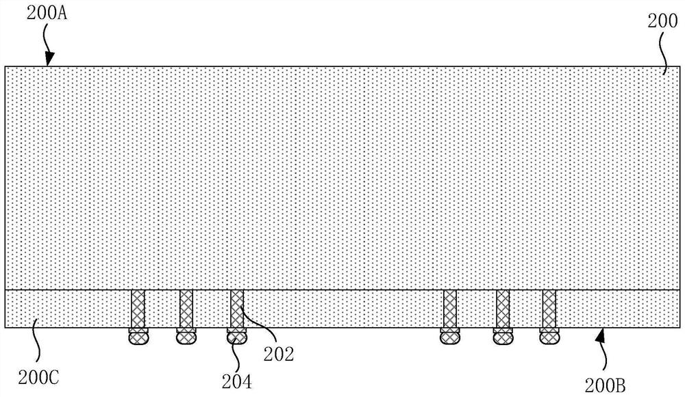 Semiconductor packaging method, semiconductor packaging structure and packaging body