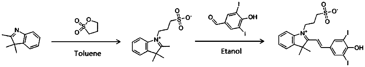 Preparation method of SPDIB