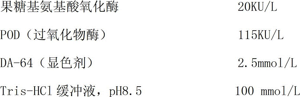 A reagent for determining the percentage of glycosylated hemoglobin