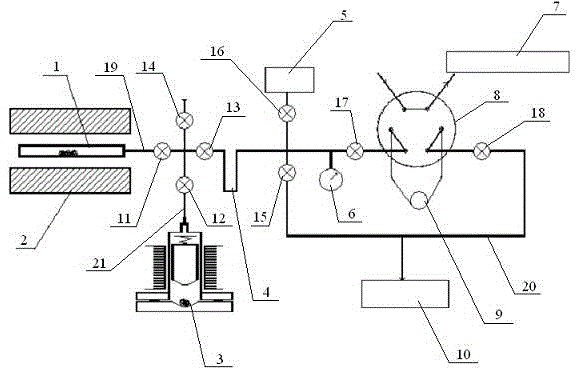 Rock degassing high-sensitivity gas chromatography and mass spectrometry combined analysis system and application method