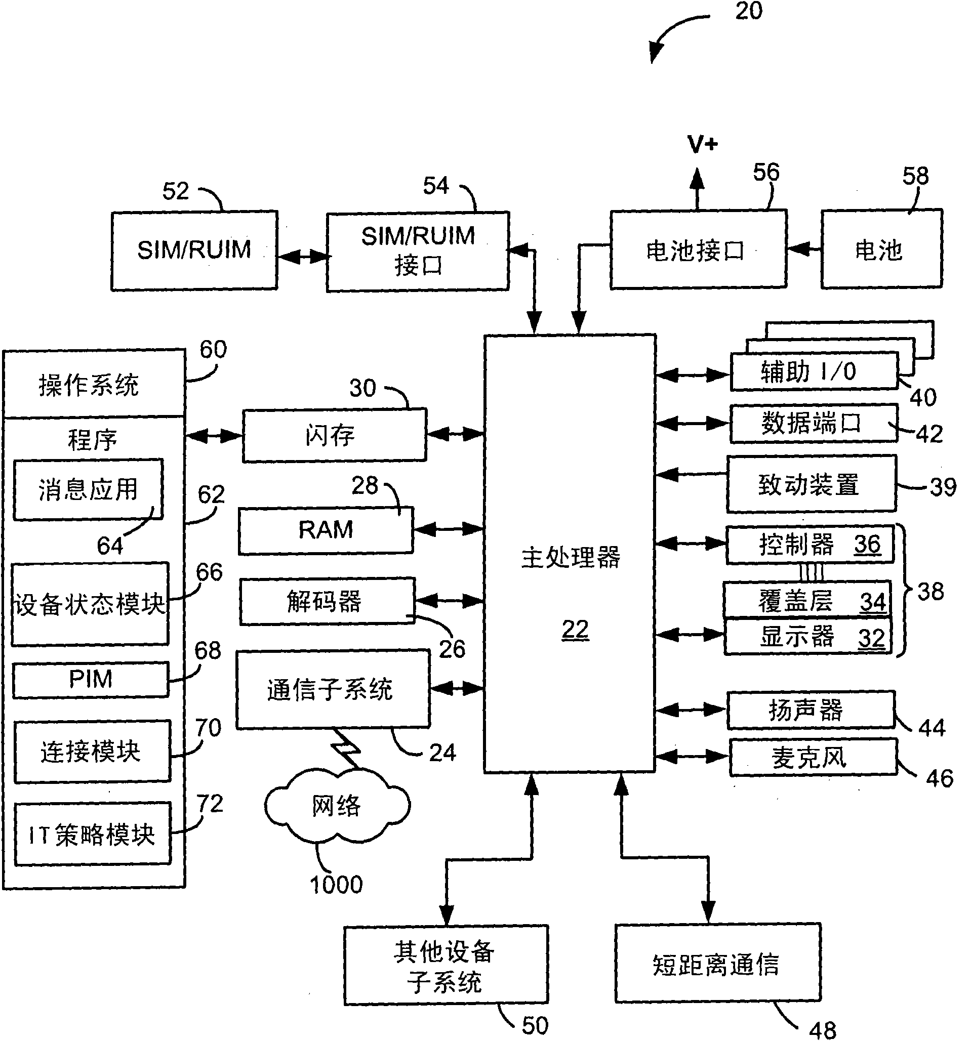 Portable electronic device and method of control