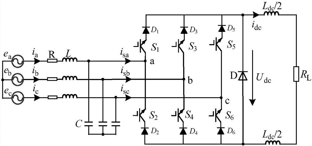 Modulation method for reducing switching loss of current source PWM rectifier
