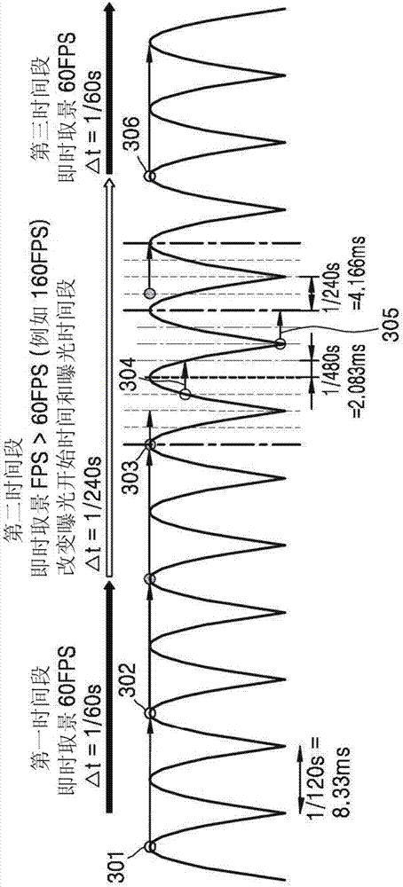 Image capturing apparatus and method of operating the same