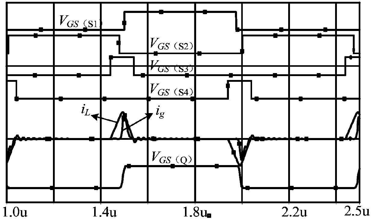 Resonant gate driving circuit suitable for high-frequency application