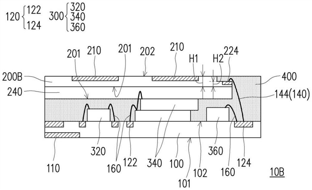 Electronic packaging device