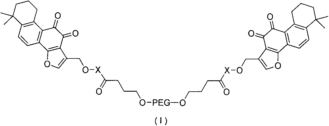 Application of tanshinone IIA derivative in preparation of ischemic stroke drugs