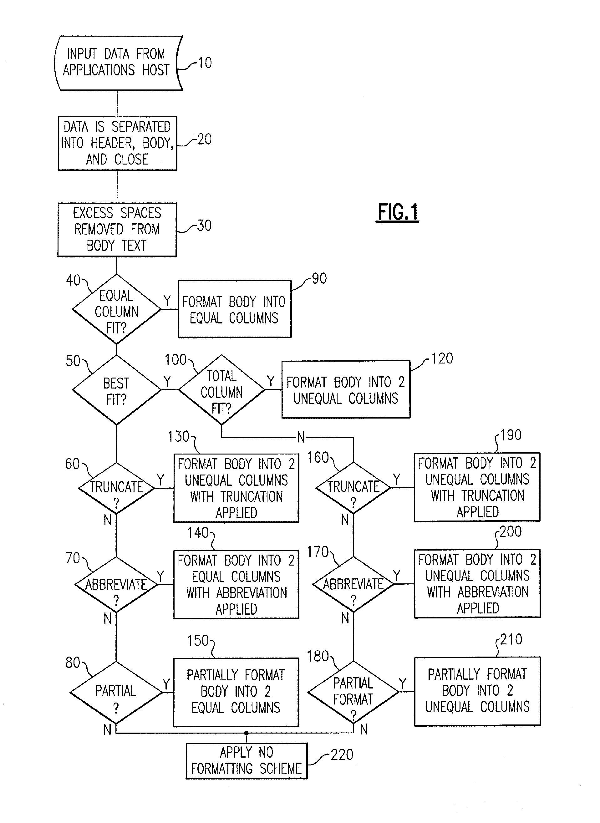 System and Method for Conserving Receipt Paper on a Transaction Receipt