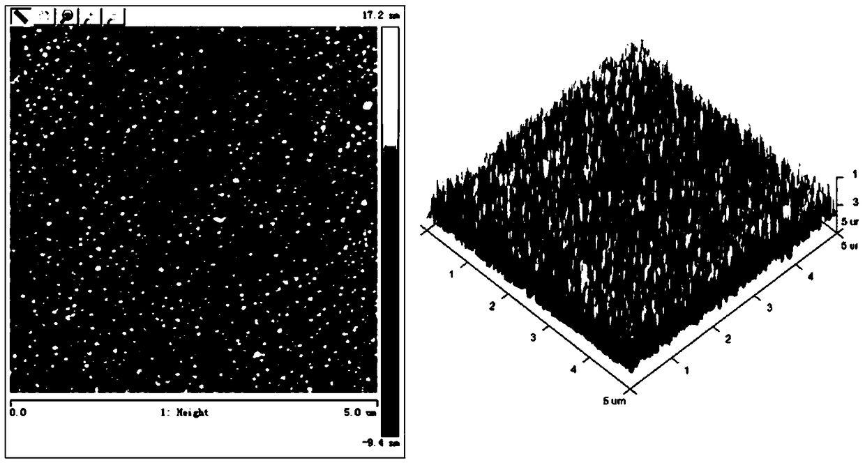 A kind of method for preparing nano-microporous polymer film material