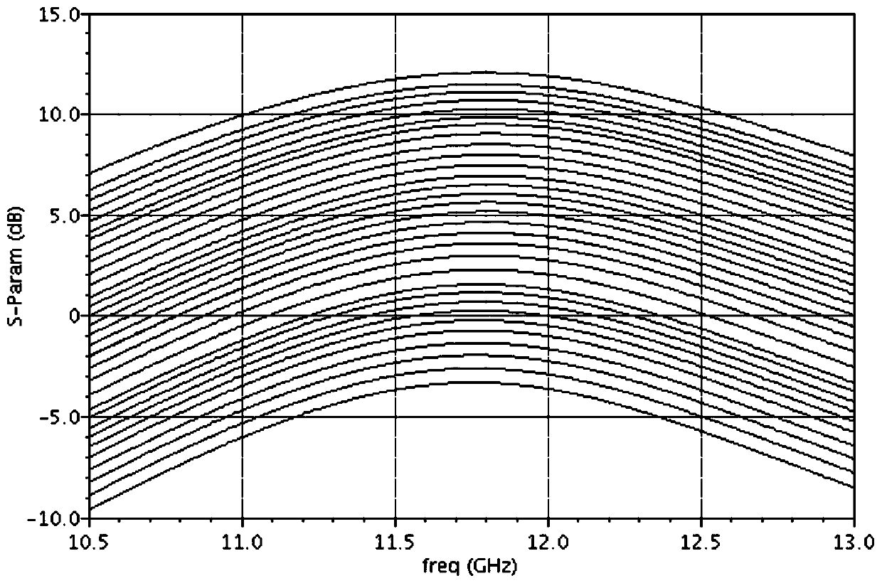 A millimeter wave variable gain amplifier structure