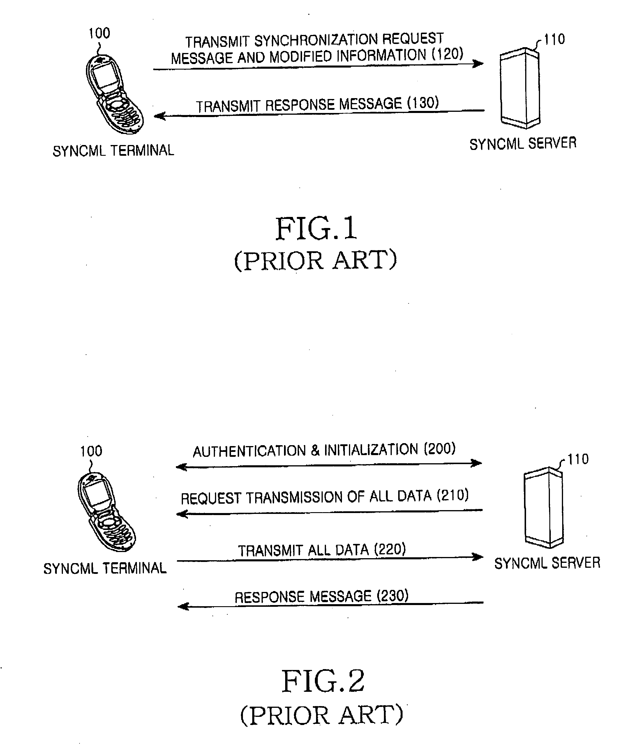 Method and system for transmitting data for data synchronization between server and client when data synchronization session was abnormally terminated