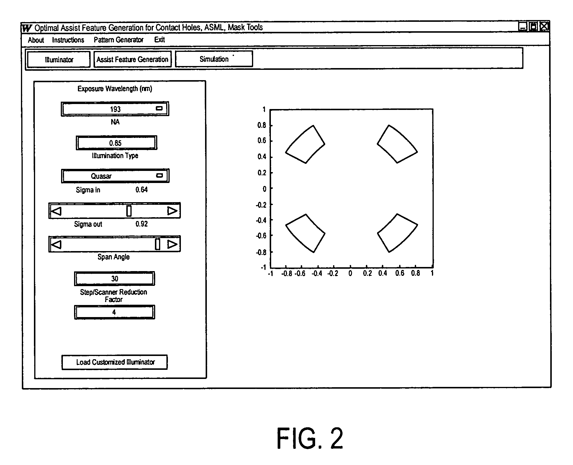 Method and apparatus for performing model based placement of phase-balanced scattering bars for sub-wavelength optical lithography