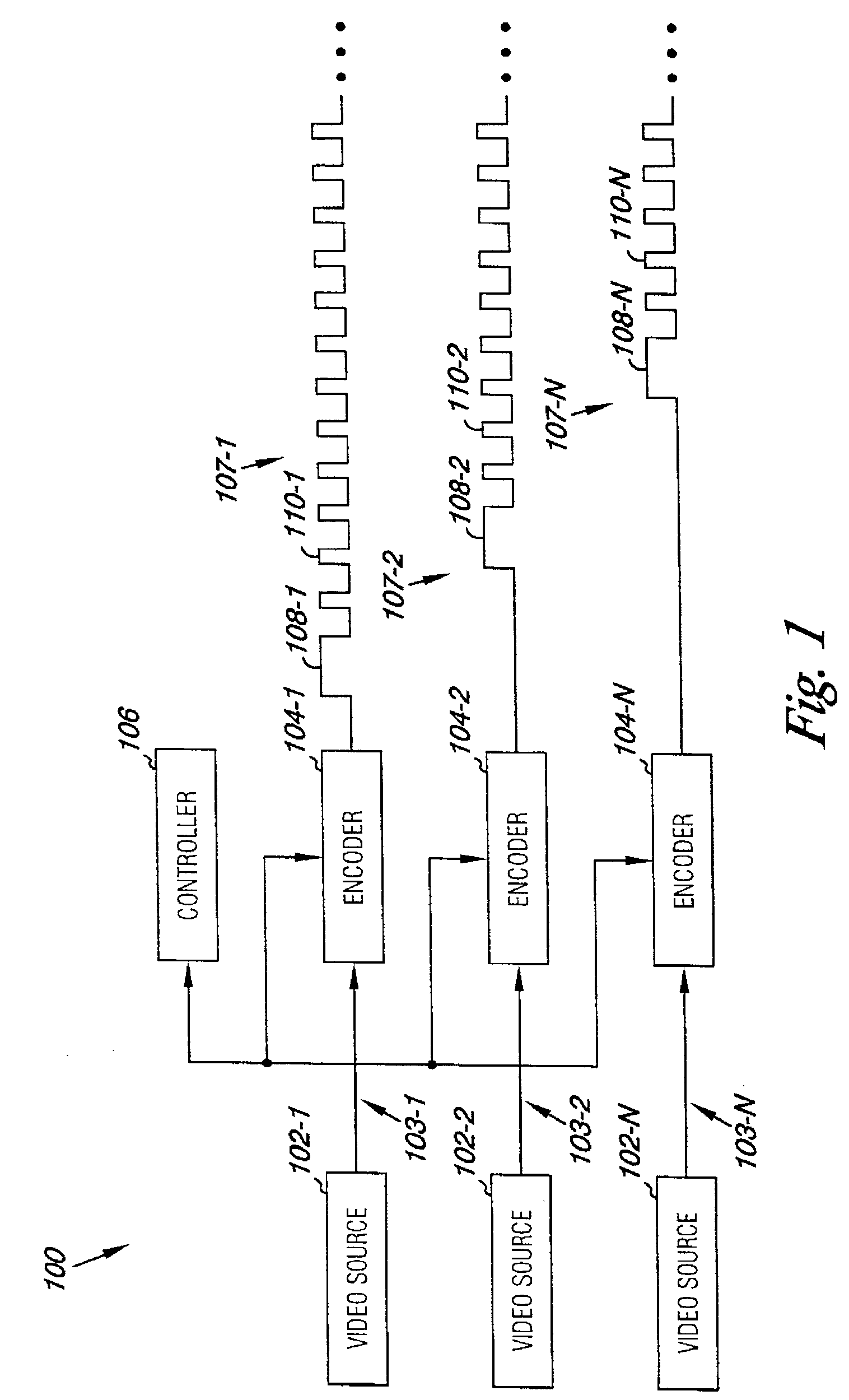 Transmitting video streams