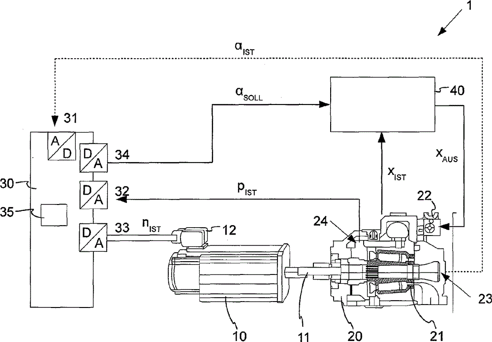 Use of a motor-driven speed-variable hydraulic pump as a hydrostatic transmission