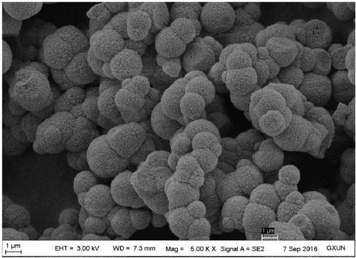 A kind of preparation method of spherical micronano grade calcium carbonate